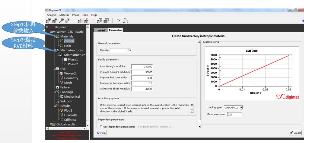 母亲节特稿 | Digimat 编织材料,传递温暖的图3